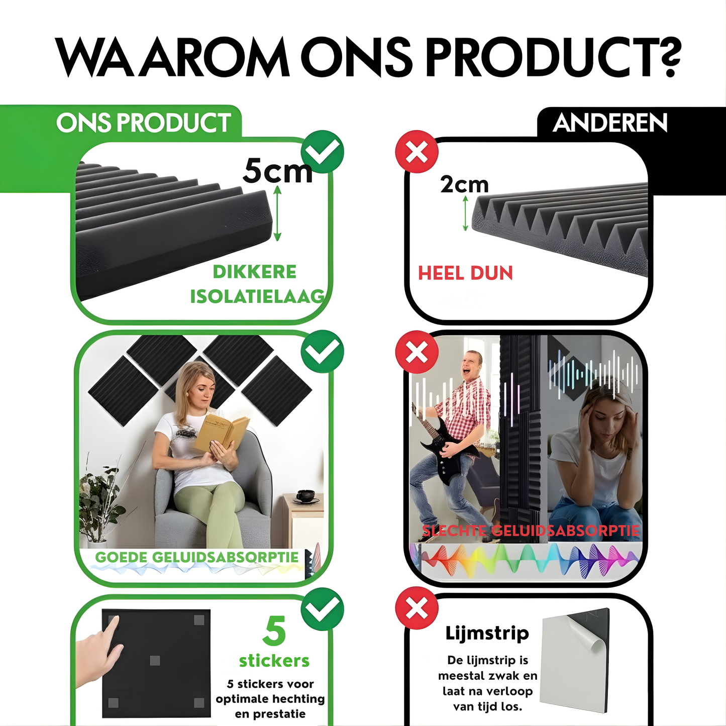 Akoestische Panelen Golvende Stijl