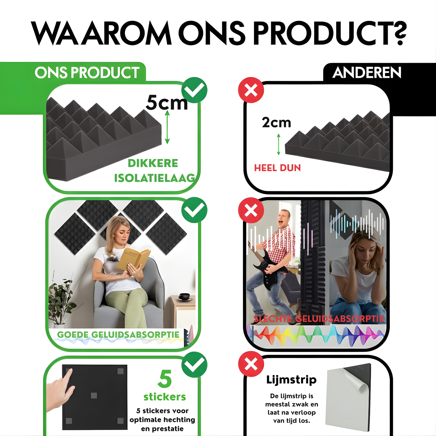 Akoestische Panelen Pyramide Stijl